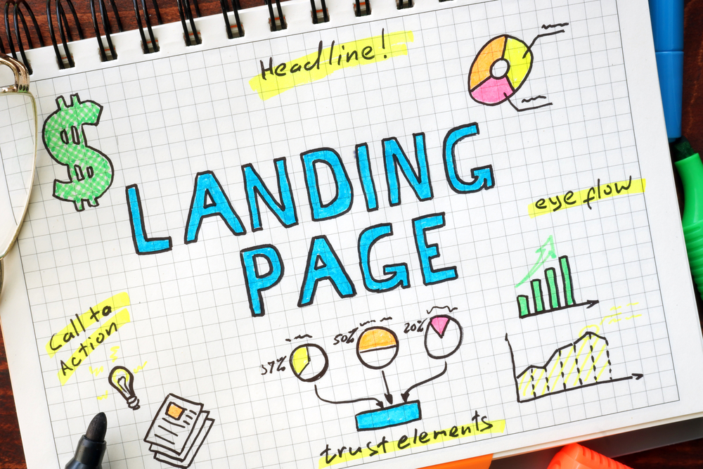 How to Create a Successful Landing Page